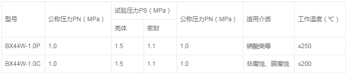 三通保溫旋塞閥